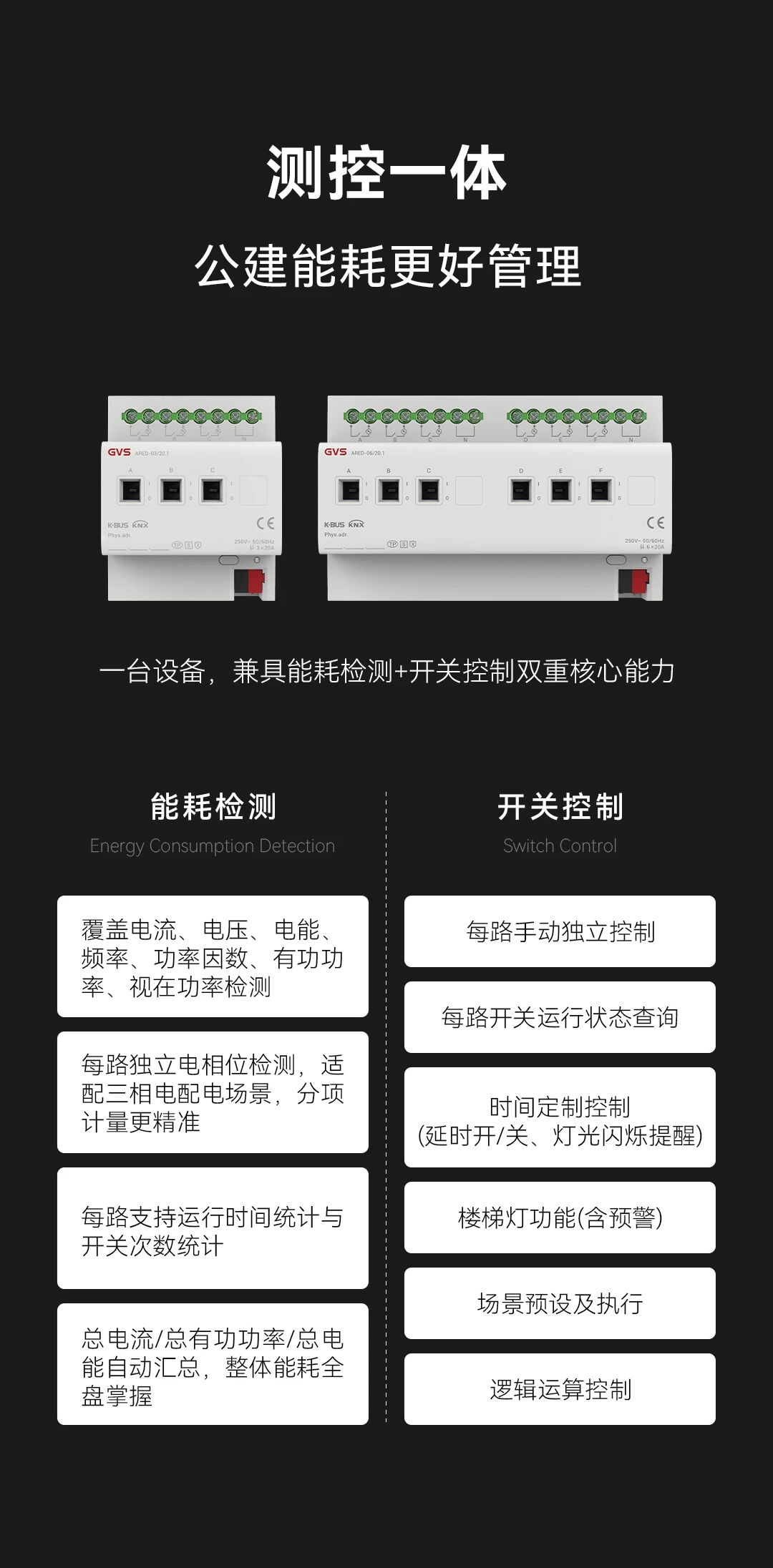 GVS X 新品 | 能耗检测开关执行器，让大型公建能耗可见、可控