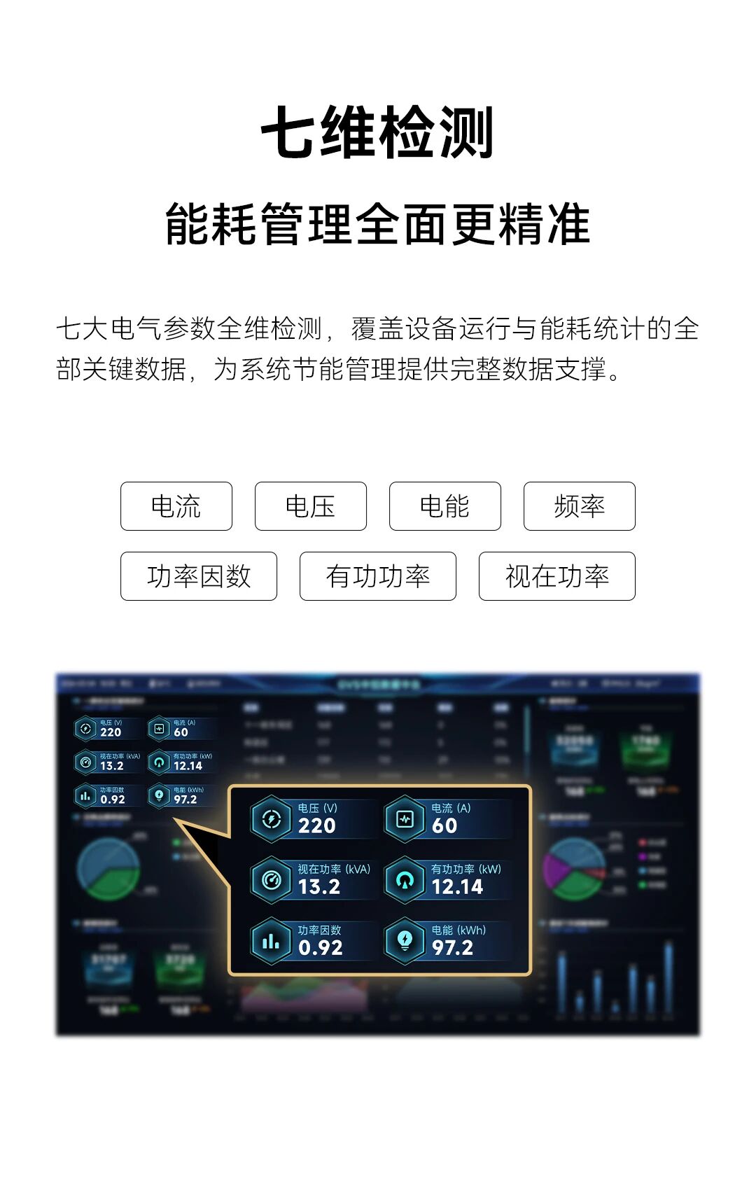 GVS X 新品 | 能耗检测开关执行器，让大型公建能耗可见、可控