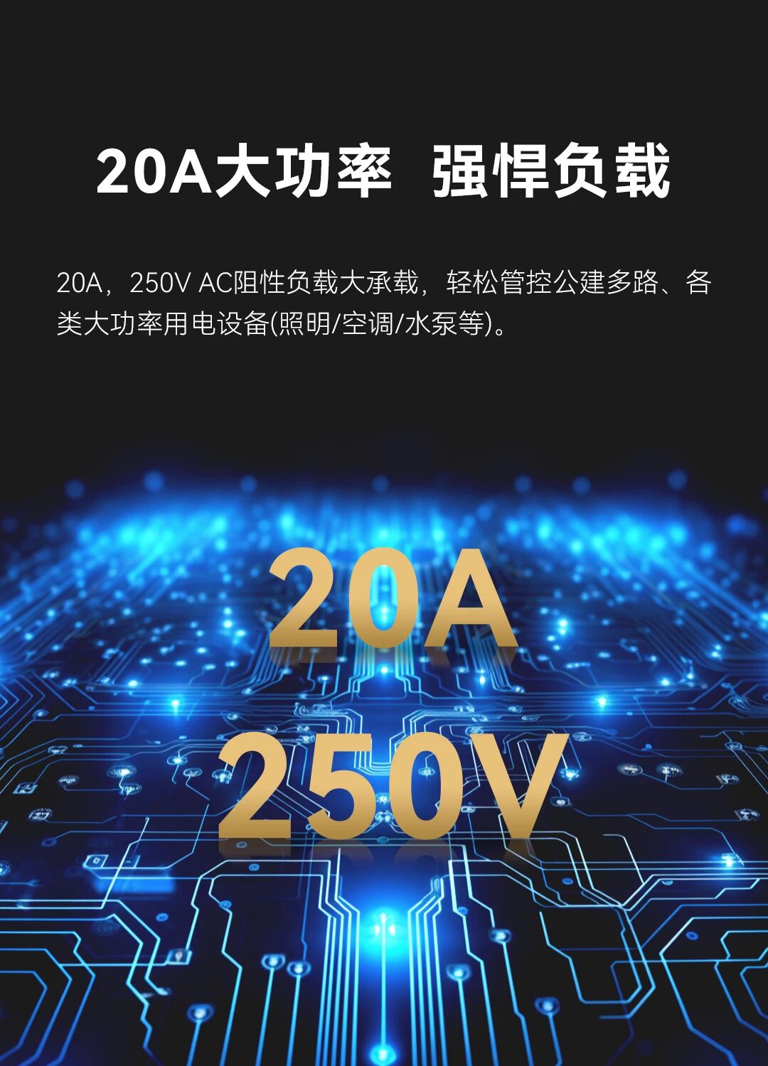 GVS X 新品 | 能耗检测开关执行器，让大型公建能耗可见、可控