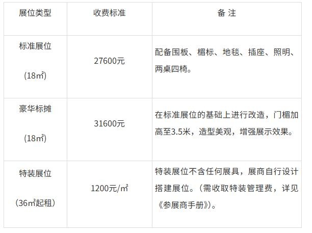 第六届广州军民两用技术装备展览会 第六届广州军民两用技术装备展览会