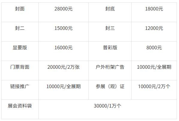 第六届广州军民两用技术装备展览会 第六届广州军民两用技术装备展览会