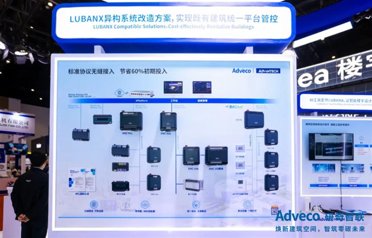 AI+国产化双轮驱动，研奇智联制冷展首日引爆“空间智能”热潮