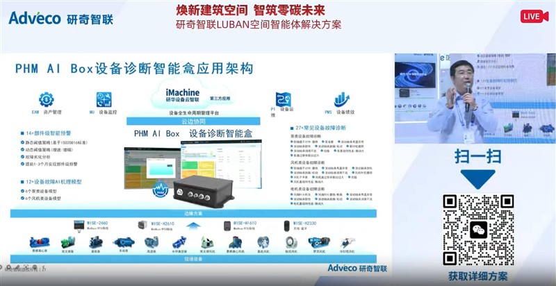 精彩回顾丨AI+国产化驱动建筑空间焕新，研奇智联全栈方案解锁零碳未来