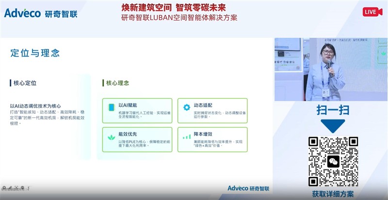 精彩回顾丨AI+国产化驱动建筑空间焕新，研奇智联全栈方案解锁零碳未来