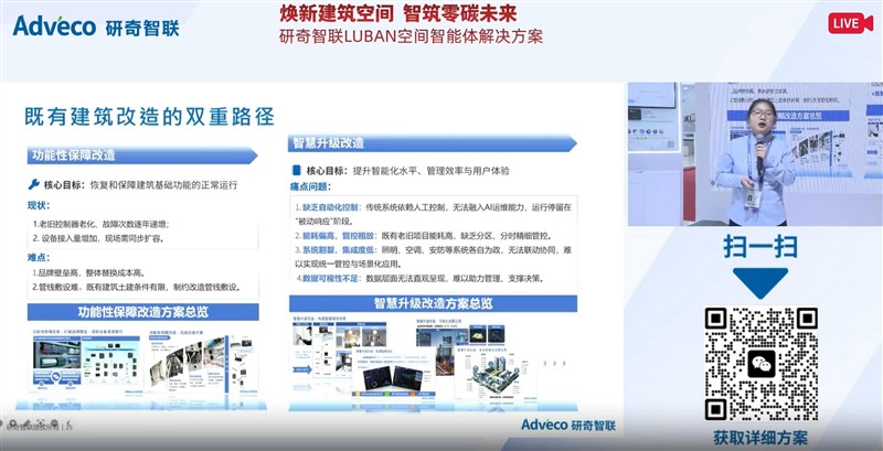 精彩回顾丨AI+国产化驱动建筑空间焕新，研奇智联全栈方案解锁零碳未来
