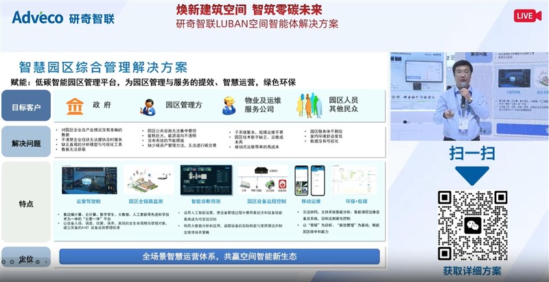 精彩回顾丨AI+国产化驱动建筑空间焕新，研奇智联全栈方案解锁零碳未来