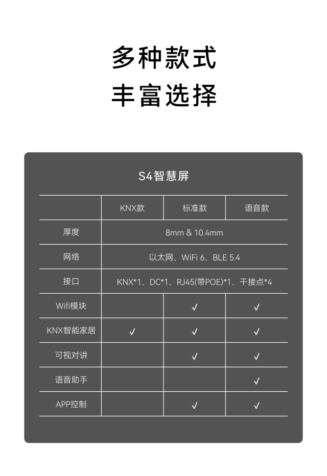 GVS X 新品 | S4智慧屏，86尺寸超薄屏