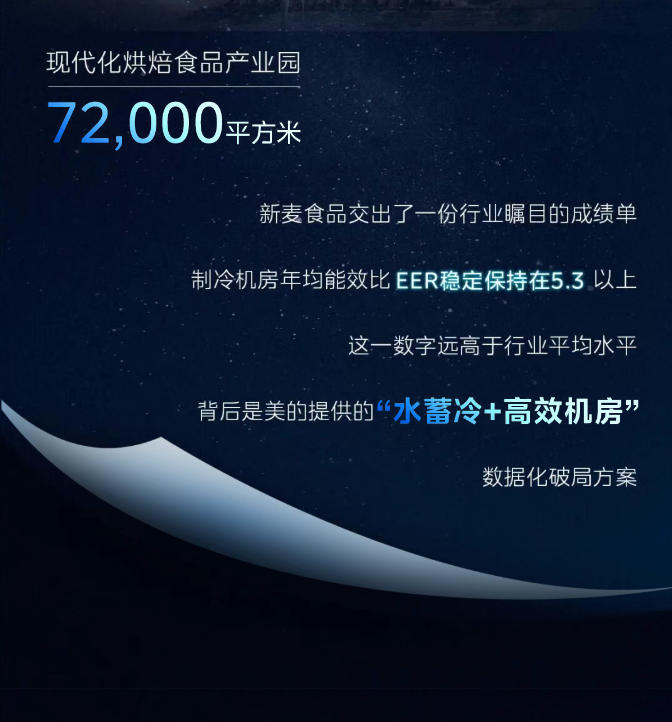美的项目案例：节费 40%! 高效机房 + 水蓄冷赋能福建新麦食品工厂