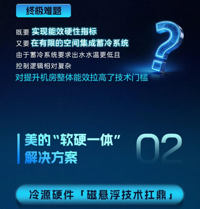 美的项目案例：节费 40%! 高效机房 + 水蓄冷赋能福建新麦食品工厂