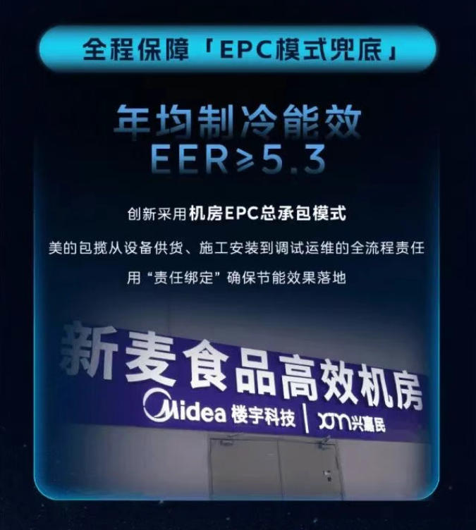 美的项目案例：节费 40%! 高效机房 + 水蓄冷赋能福建新麦食品工厂
