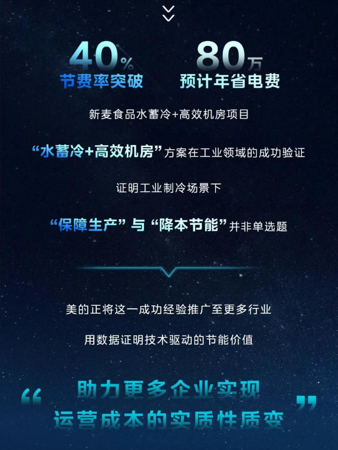 美的项目案例：节费 40%! 高效机房 + 水蓄冷赋能福建新麦食品工厂