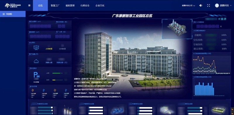 案例大公开！这些项目已经被达实AIoT平台“接管”~