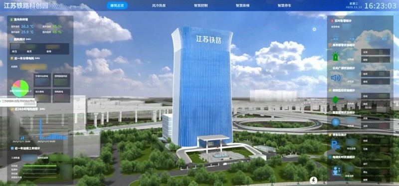 案例大公开！这些项目已经被达实AIoT平台“接管”~