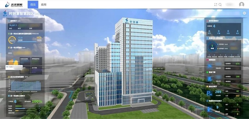 案例大公开！这些项目已经被达实AIoT平台“接管”~