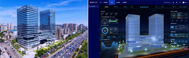 案例大公开！这些项目已经被达实AIoT平台“接管”~