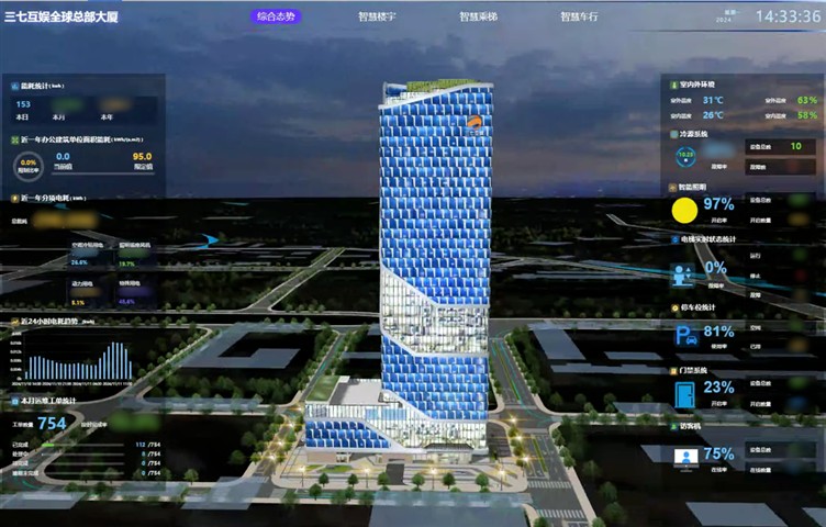 案例大公开！这些项目已经被达实AIoT平台“接管”~