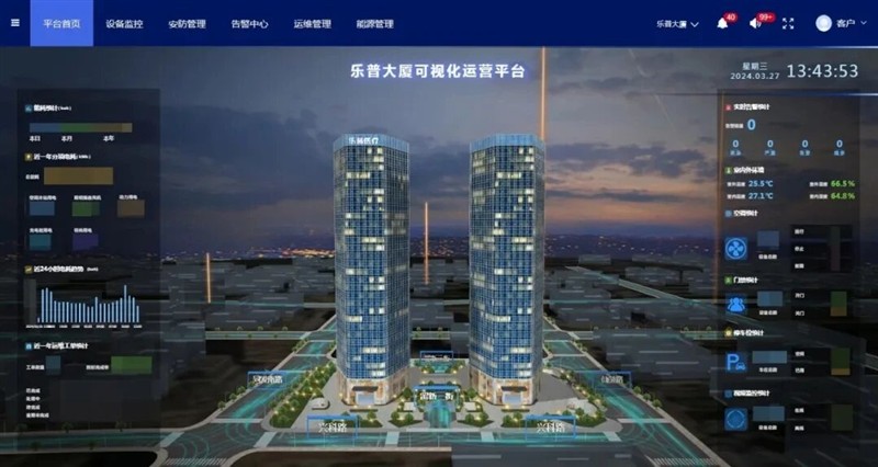 案例大公开！这些项目已经被达实AIoT平台“接管”~