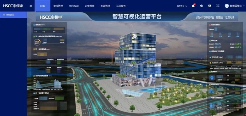 案例大公开！这些项目已经被达实AIoT平台“接管”~