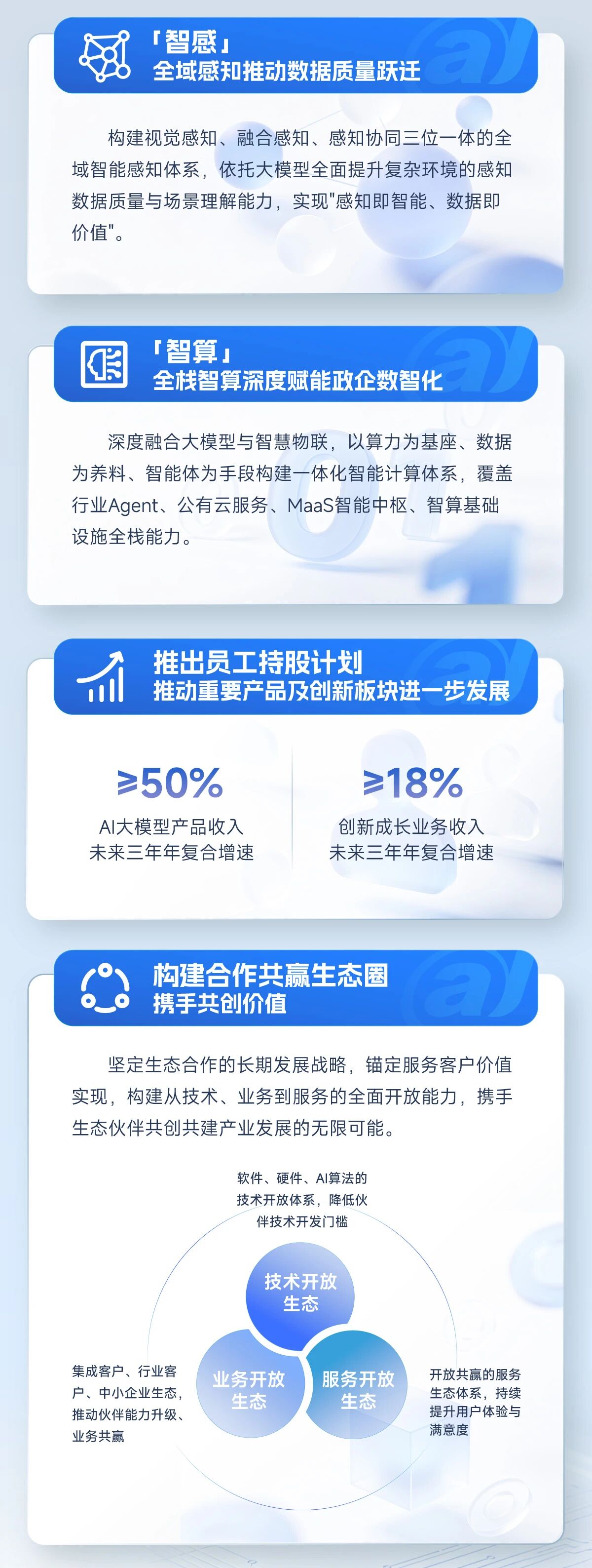 一图看懂大华股份2025年年报&2026年一季报