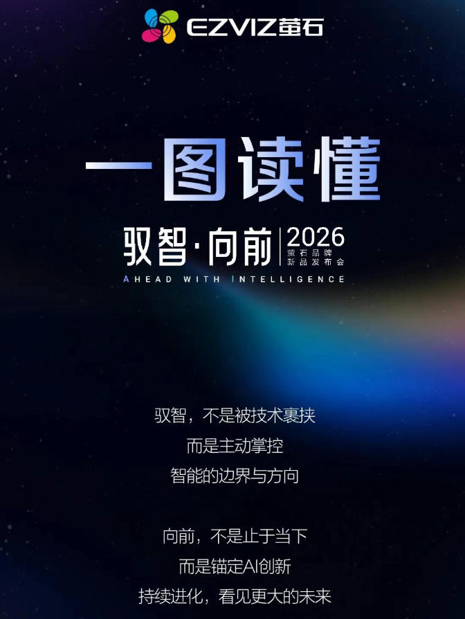 一图读懂 | 2026萤石品牌新品发布会
