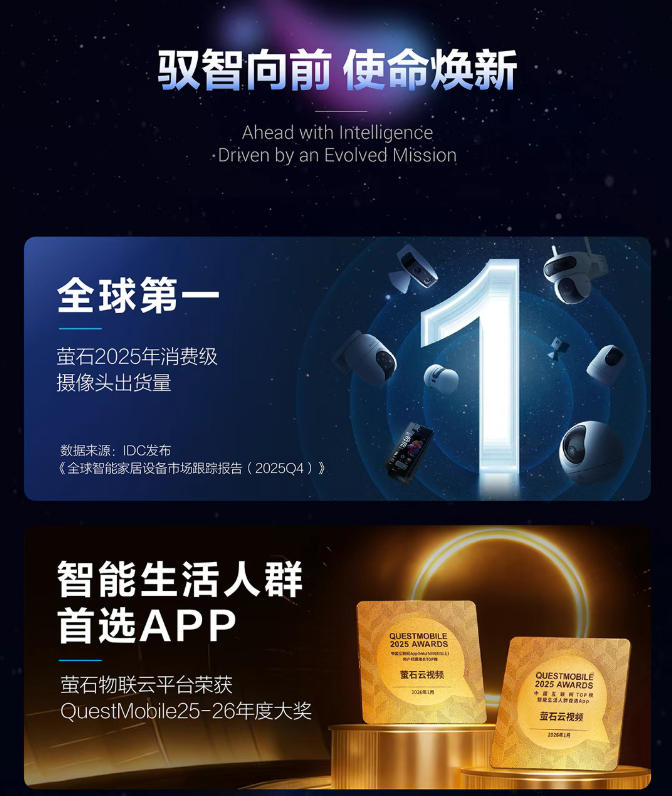 一图读懂 | 2026萤石品牌新品发布会