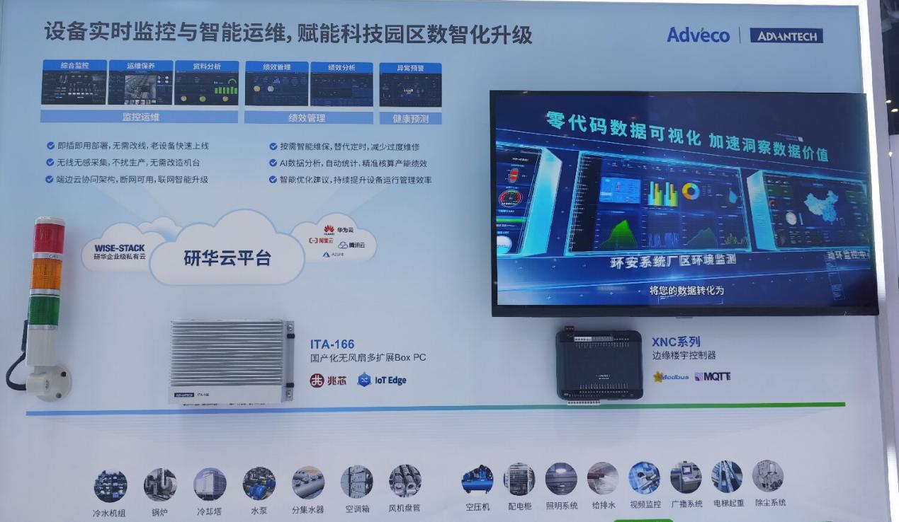 对话 | 当“十五五”遇见AI大爆发：研奇智联加速智能空间的“安全”与“自主”双跃迁