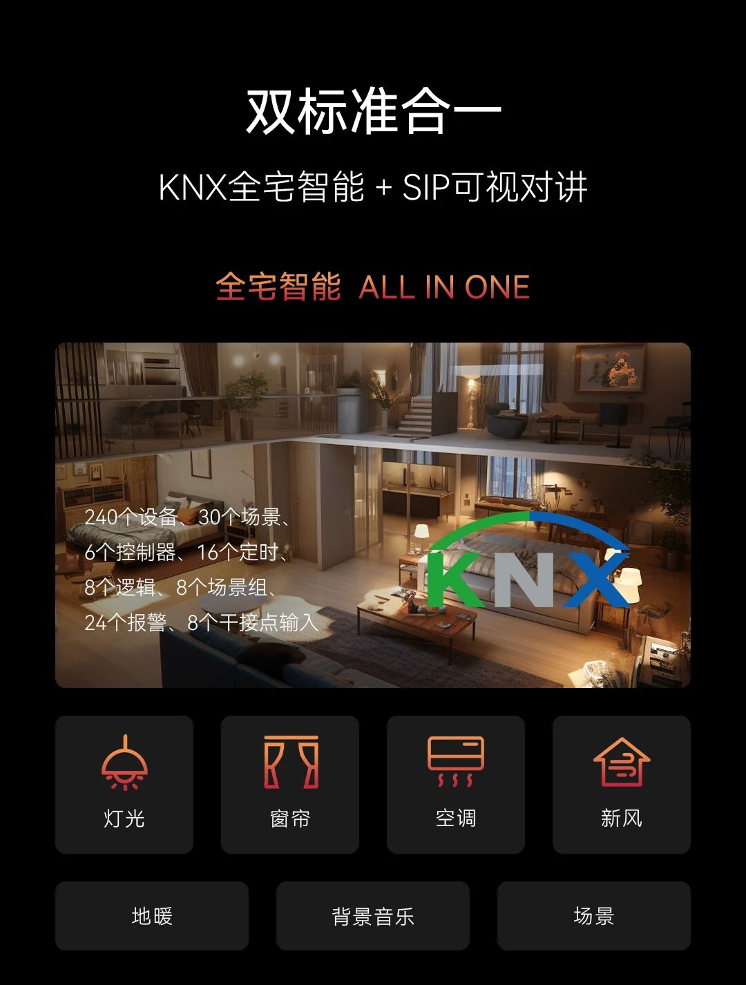 GVS X 新品 | 大宅标配大屏，S13/S15智慧屏新品入列