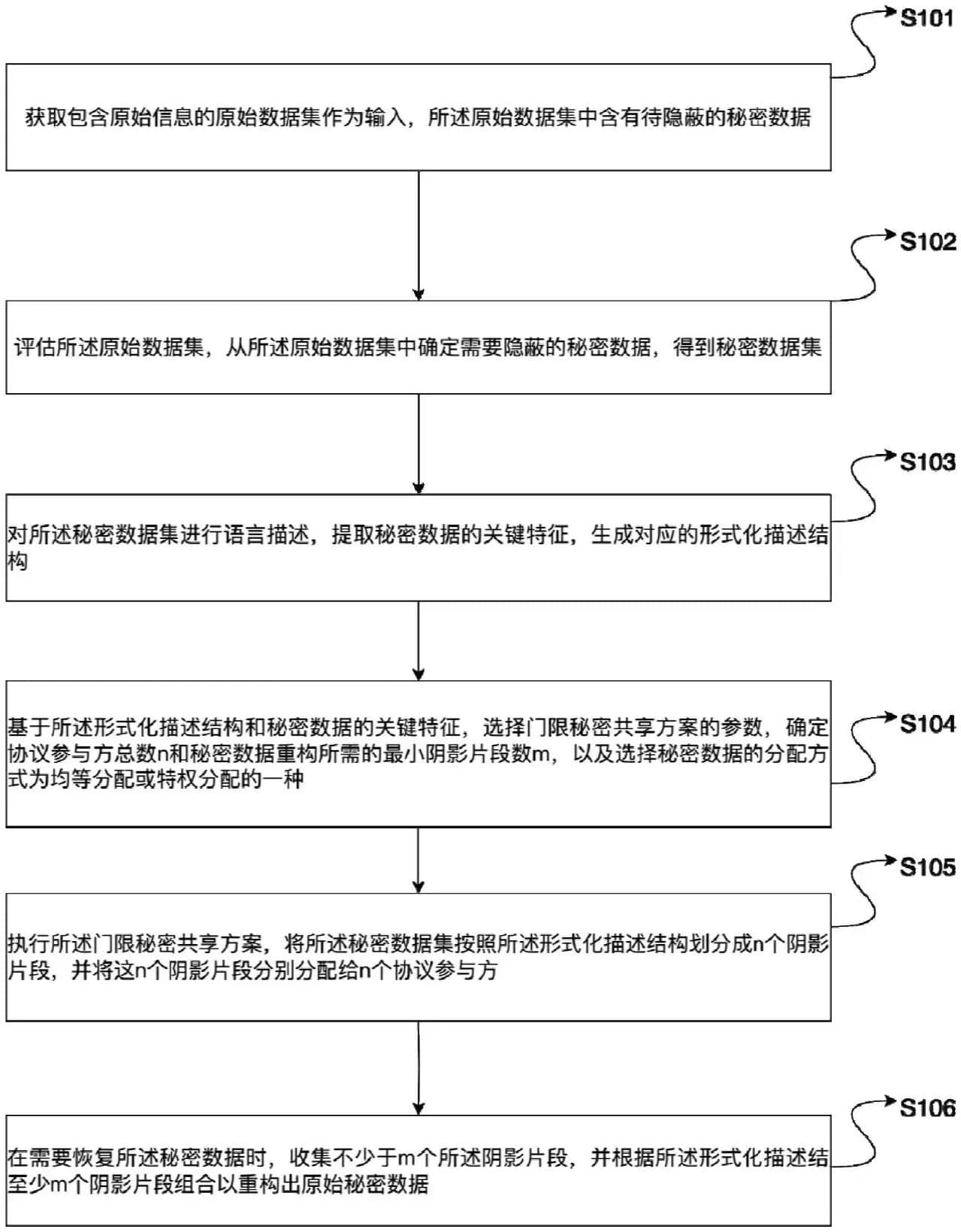 再添硬核实力！莱讯通信联合研发发明专利正式授权！这项新专利值得关注！