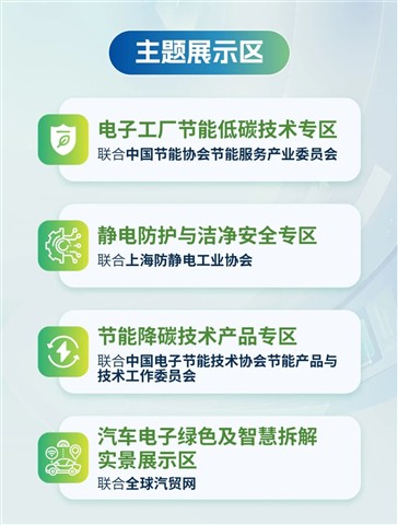 赋能电子、汽车电子、半导体、数据中心、PCB产业，Fac Tec China电子工厂设施展6月2-4日上海世博展览馆，一次看全新技术、新方案、新趋势