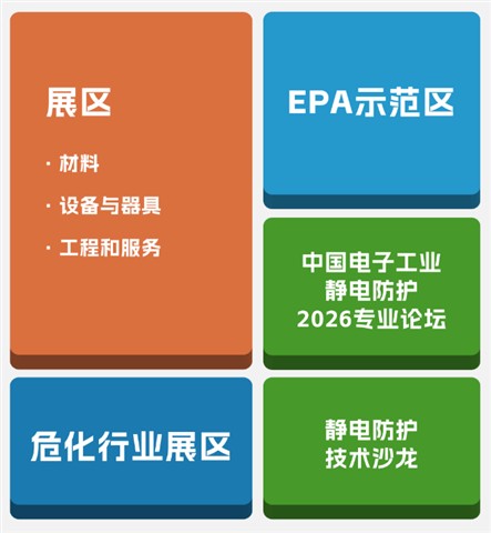 赋能电子、汽车电子、半导体、数据中心、PCB产业，Fac Tec China电子工厂设施展6月2-4日上海世博展览馆，一次看全新技术、新方案、新趋势