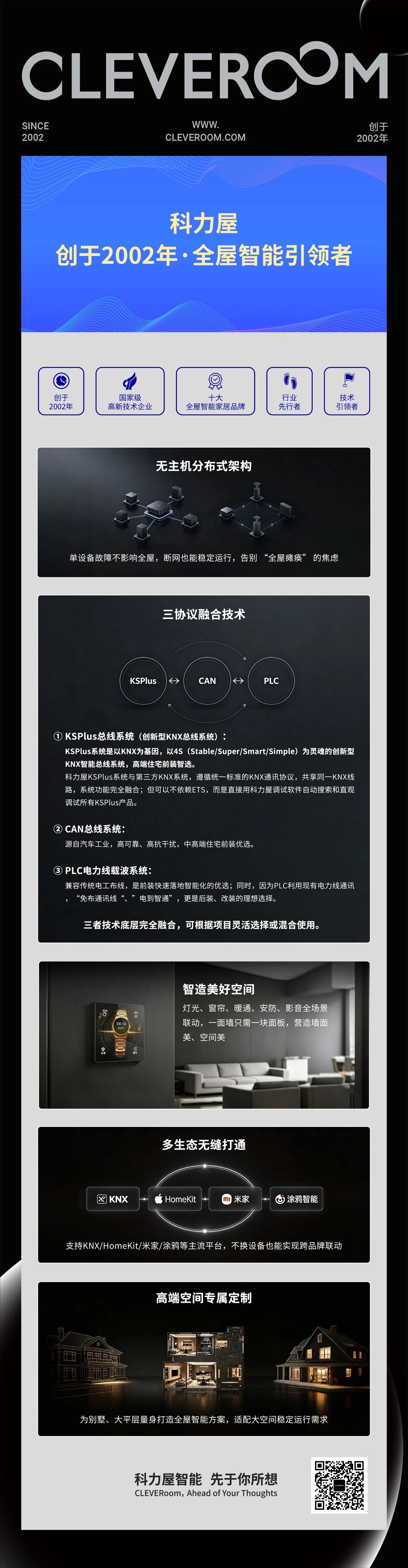 一图快速走入：科力屋