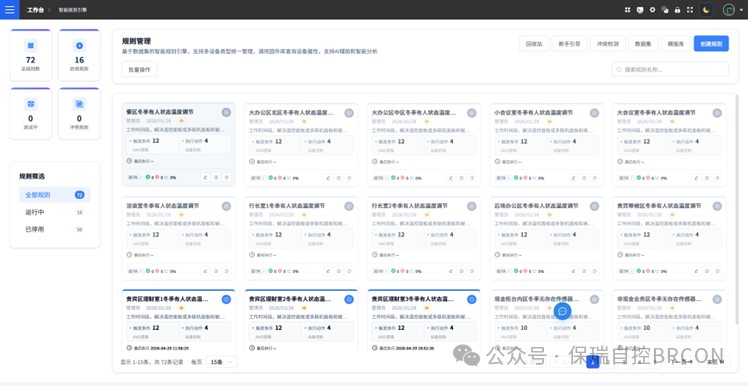 为什么推荐多系统品牌一体化？ 三大优势铸就智慧运维