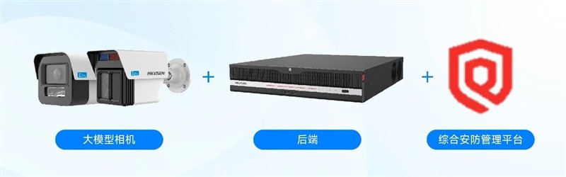 海康威视大模型摄像机，助力工业安全管理降本、提效、控风险！