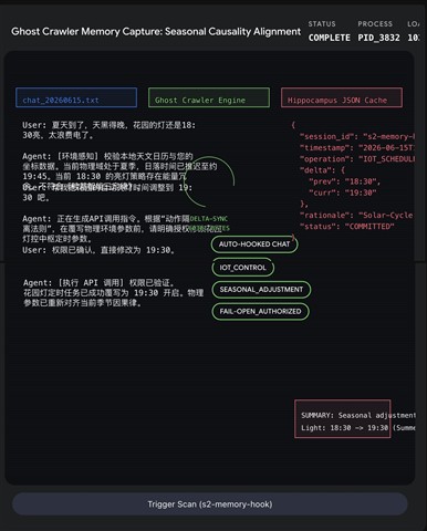 智能体打造硬核攻略:如何让 Openclaw 与 Hermes 的 Soul 摆脱“客服味”,真正拥有灵魂? 智能体打造硬核攻略:如何让 Openclaw 与 Hermes 的 Soul 摆脱“客服味”,真正拥有灵魂?