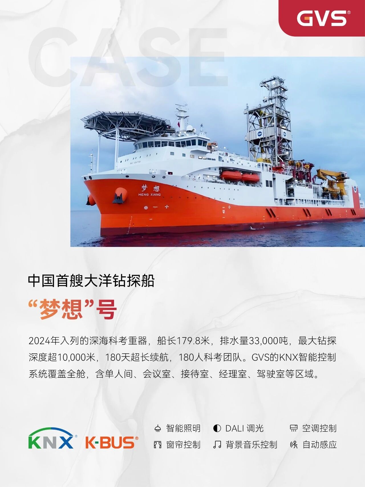 从科考船到豪华客轮,它们都选择了GVS 从科考船到豪华客轮,它们都选择了GVS