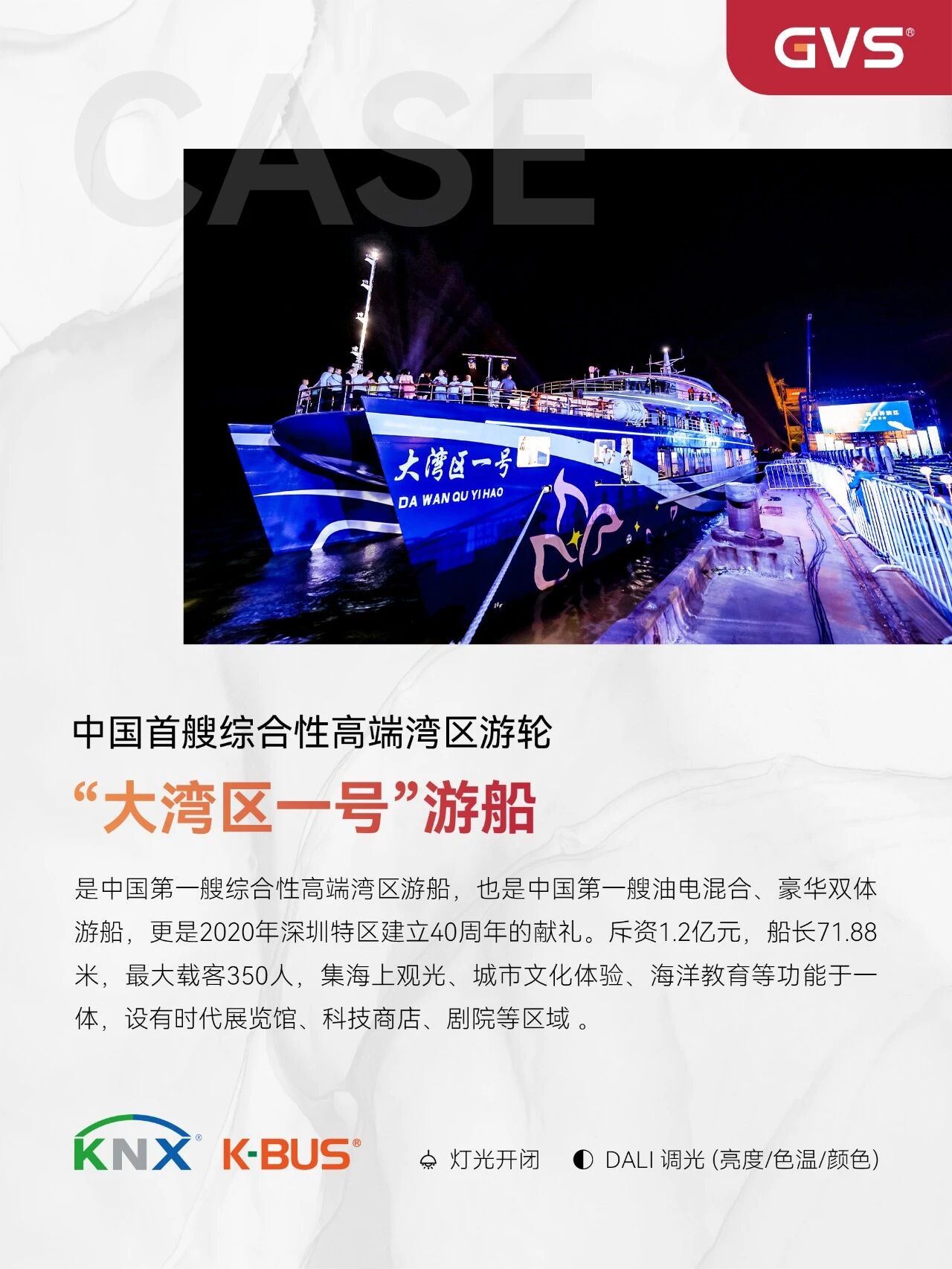 从科考船到豪华客轮,它们都选择了GVS 从科考船到豪华客轮,它们都选择了GVS