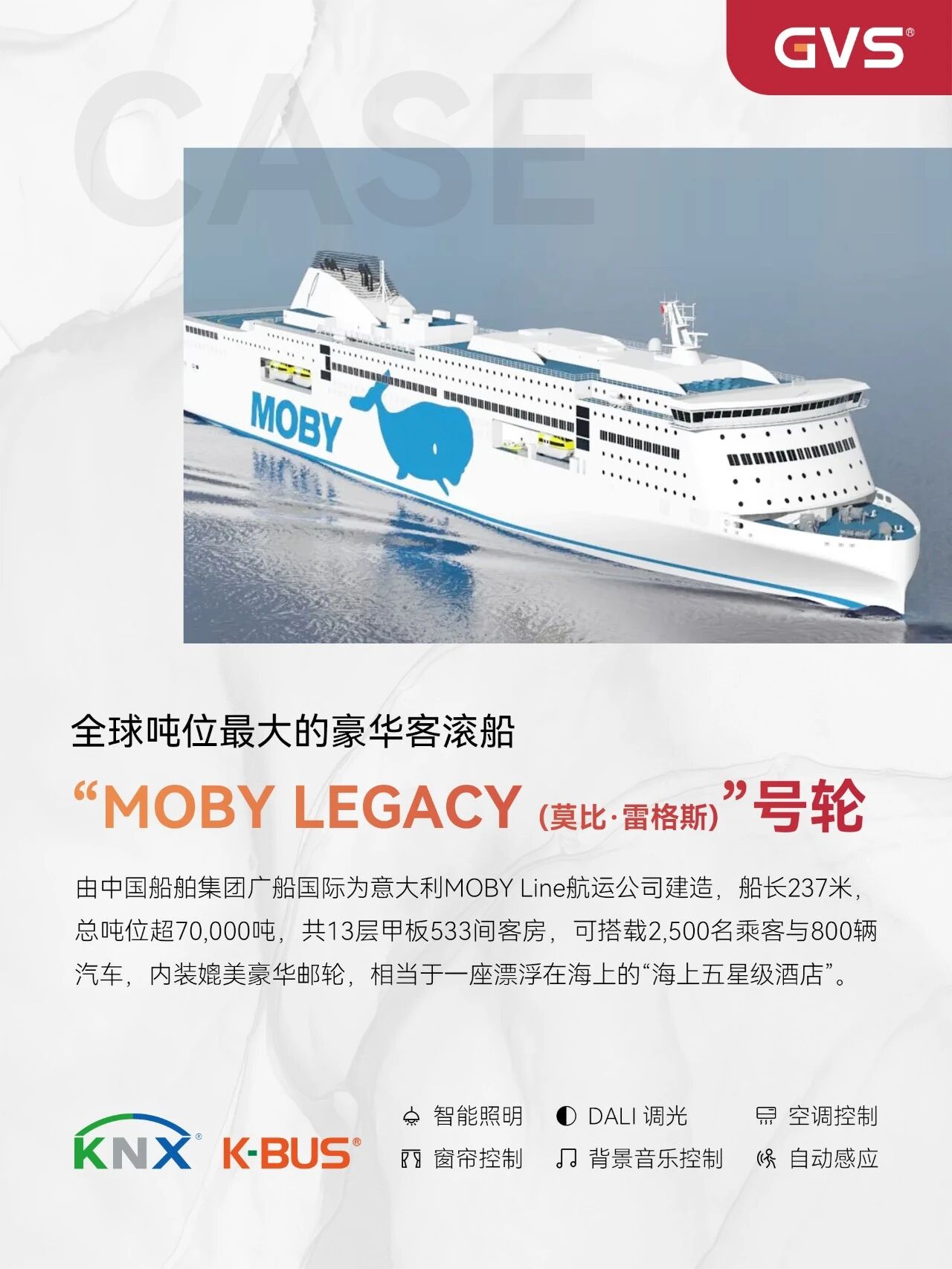 从科考船到豪华客轮,它们都选择了GVS 从科考船到豪华客轮,它们都选择了GVS