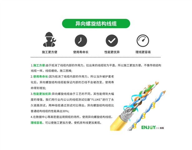ENJOYLink欢联助力湖南省邵阳市洞口县人民医院智能化建设