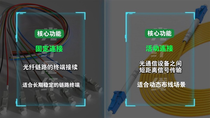 光纤跳线与光纤尾纤的区别