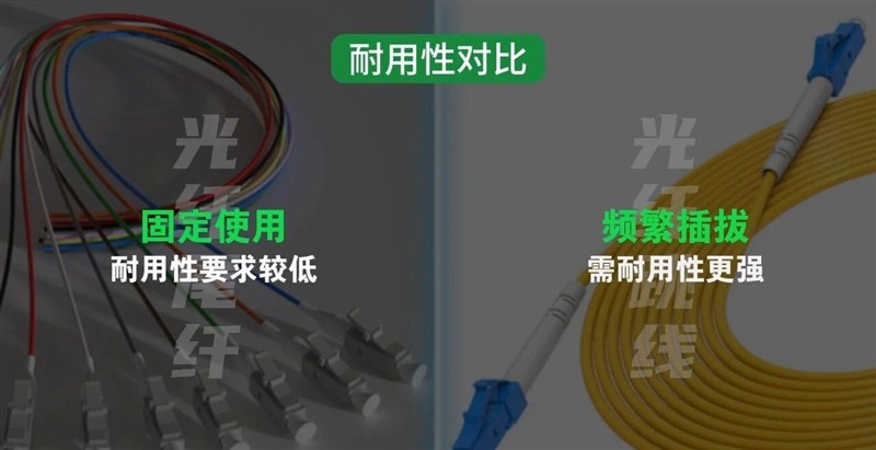光纤跳线与光纤尾纤的区别