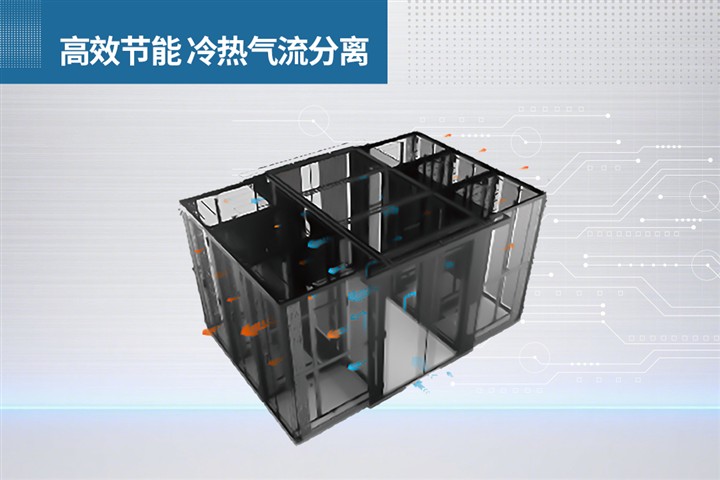 罗格朗模块化数据中心解决方案,加速智能制造边缘算力部署 罗格朗模块化数据中心解决方案,加速智能制造边缘算力部署
