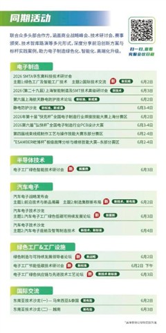 ASMPT，Pillarhouse，杜邦，施耐德，中资环，卡奥斯，轴心，快克，德律，海克斯康，大族激光等200家优质供应商邀您共赴Fac Tec China电子工厂设施展及NEPCON电子展6月2-4日上海世博展览馆