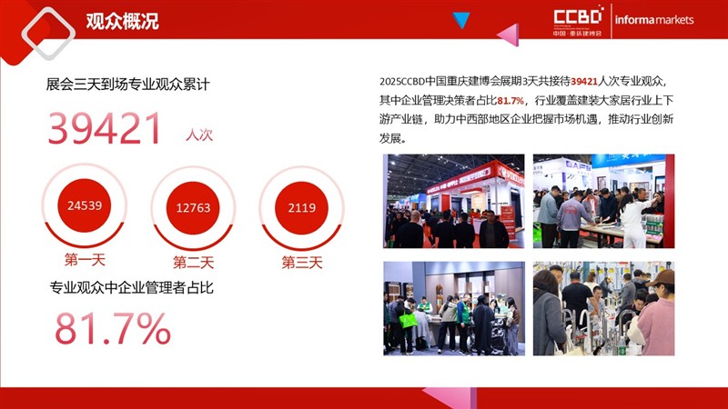 2026第四届中国（重庆）建筑及装饰材料博览会参展邀请函