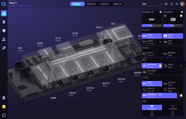 双碳引领十五五,智控赋能零碳园区——研奇智联打造园区能源与碳排放一体化管理新范式 双碳引领十五五,智控赋能零碳园区——研奇智联打造园区能源与碳排放一体化管理新范式