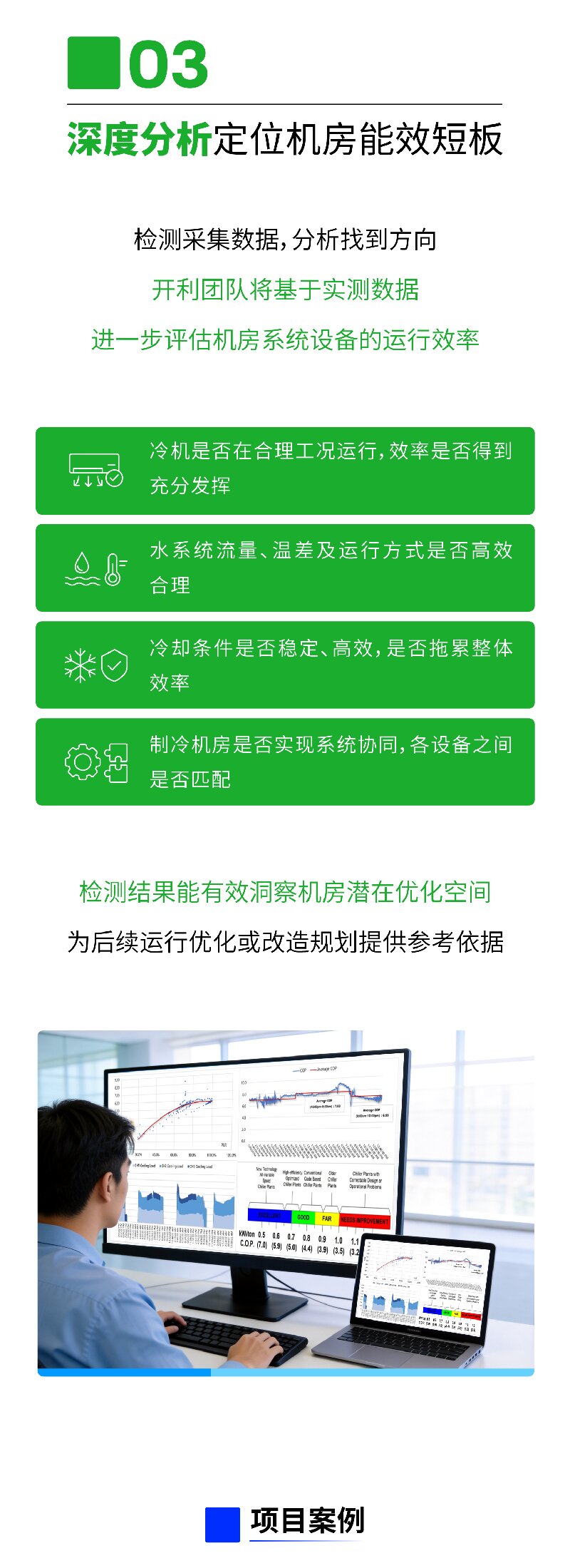 机房运行正常，电费却居高不下？别让“能效刺客”透支您的运行成本︱开利机房解决方案