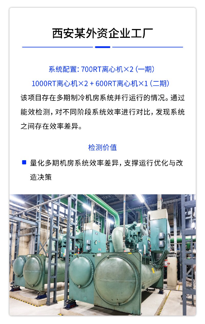 机房运行正常，电费却居高不下？别让“能效刺客”透支您的运行成本︱开利机房解决方案