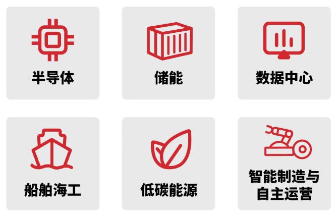 链博会倒计时 | 霍尼韦尔前沿科技精彩抢先看！