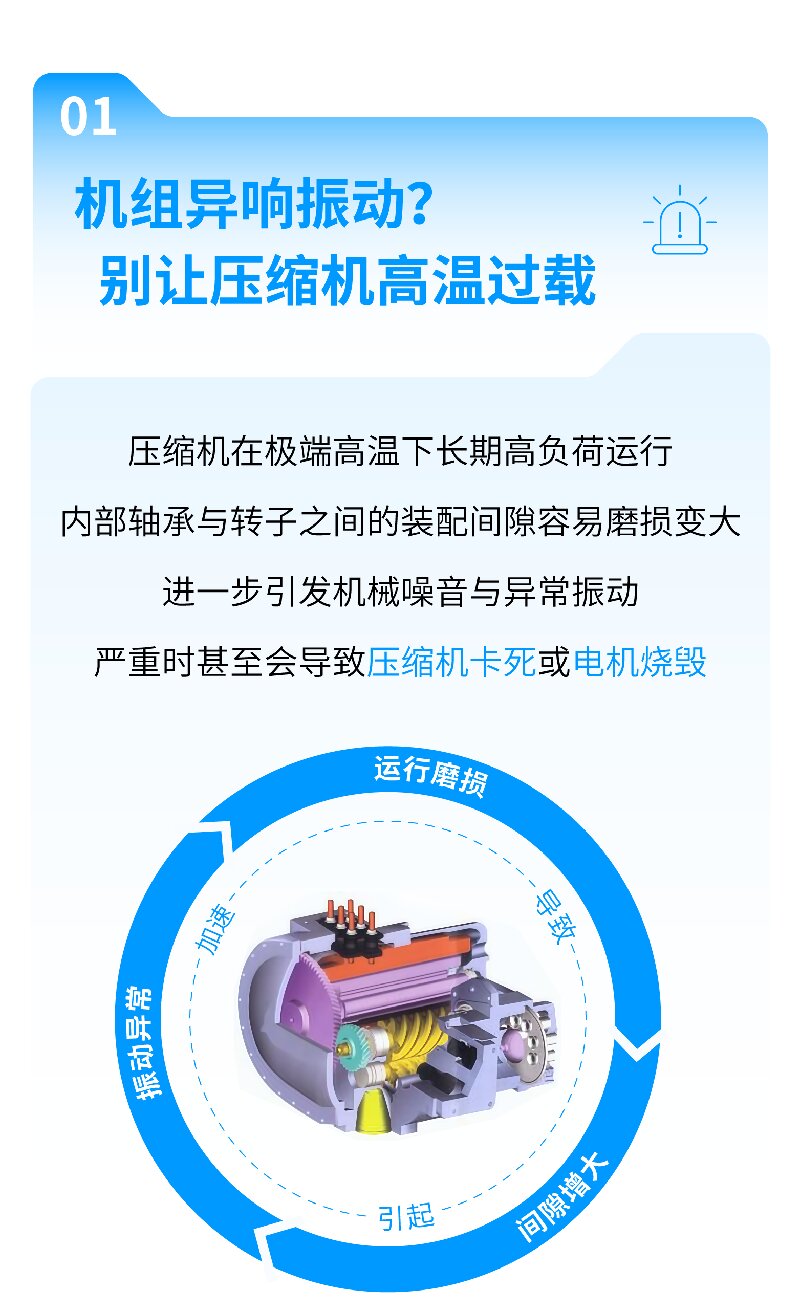 开利服务 | 厄尔尼诺“烤”验升级！快给您的空调机组加个“安心BUFF”