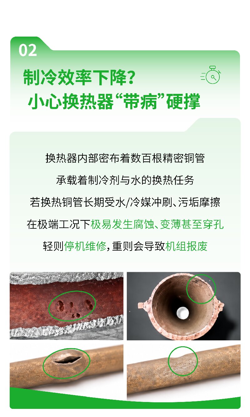开利服务 | 厄尔尼诺“烤”验升级！快给您的空调机组加个“安心BUFF”