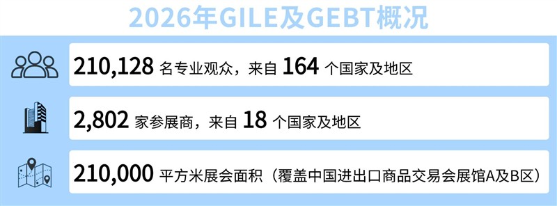 第23届广州国际建筑电气技术展览会圆满收官，聚焦低碳智慧技术，推动国际化商贸对接取得显著成果